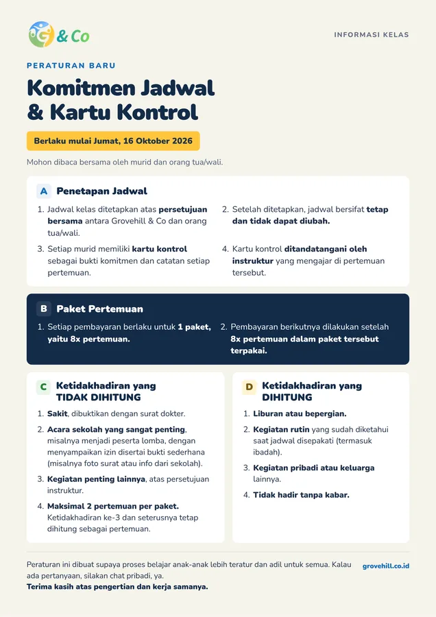 Komitmen Jadwal & Kartu Kontrol