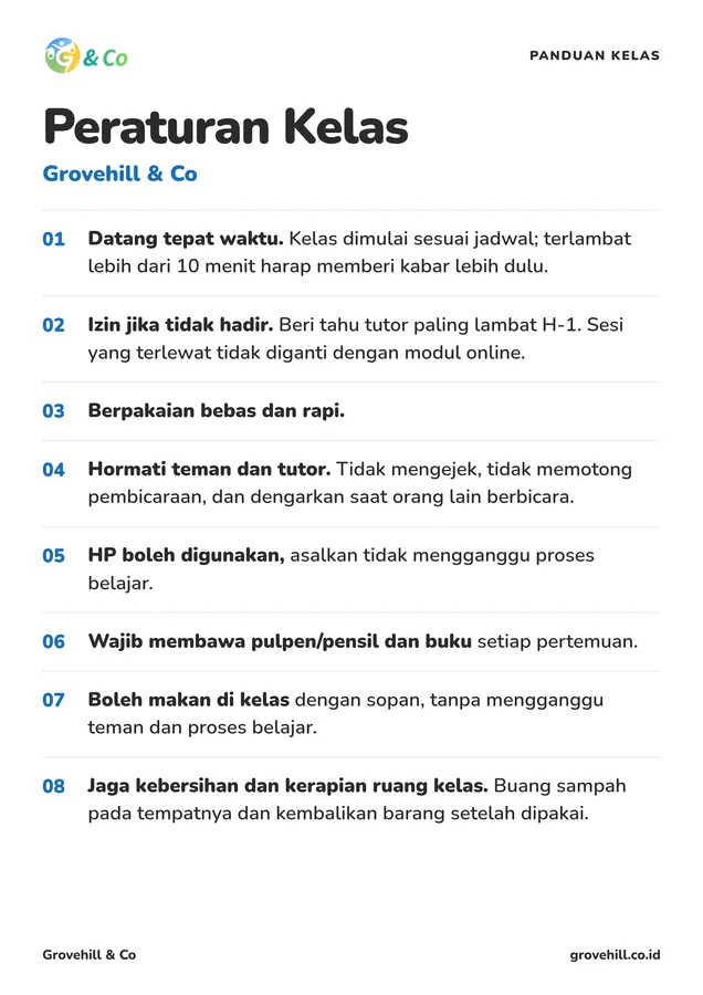 Peraturan Kelas
